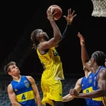Basket UdeC cayó luchando ante Boca Juniors en la Basketball Champions League Americas